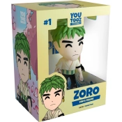 Capa do artigo YouTube One Piece Zoro Figure
