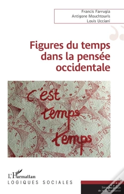 Capa do artigo Figures Du Temps Dans La Pensée Occidentale