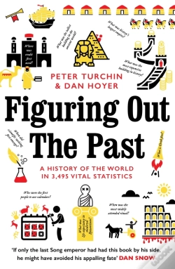 Capa do artigo Figuring Out The Past