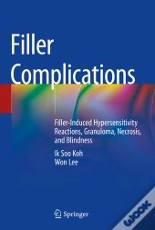 Filler Complications