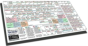 Final Cut Pro Keyguide - Preview