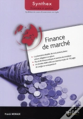 Finance De Marche