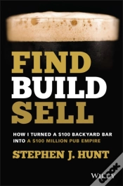 Capa do artigo Find. Build. Sell.