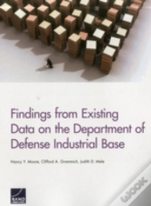 Findings From Existing Data Onpb