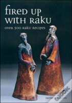 Fired Up With Raku