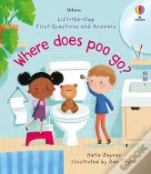 First Questions And Answers: Where Does Poo Go?