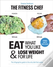 Capa do artigo Fitness Chef