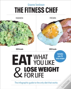 Capa do artigo Fitness Chef