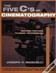 Five C'S Of Cinematography