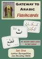 Flashcards - Preview