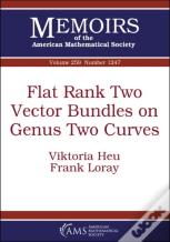 Flat Rank Two Vector Bundles On Genus Two Curves