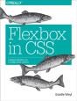 Flexbox In Css - Preview