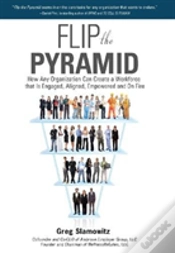Capa do artigo Flip The Pyramid