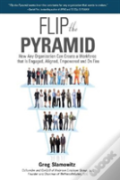 Flip The Pyramid