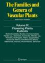Flowering Plants. Eudicots - Preview