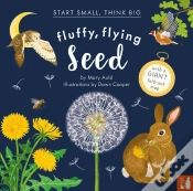 Capa do artigo Fluffy, Flying Seed