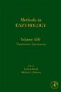 Fluorescence Spectroscopy - Preview