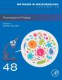 Fluorescent Probes - Preview