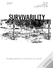 Fm 5-103 Survivability
