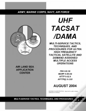 Capa do artigo Fm 6-02.90 Uhf Tacsat /Dama Multi-Service Tactics, Techniques, And Procedures For Ultra High Frequency Tactical Satellite And Demand Assigned Multiple Access Operations