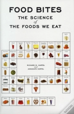 Capa do artigo Food Bites