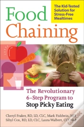 Capa do artigo Food Chaining