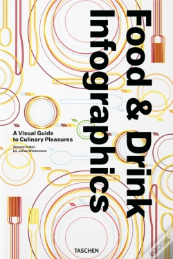 Capa do artigo Food & Drink Infographics