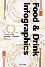 Food & Drink Infographics - Preview