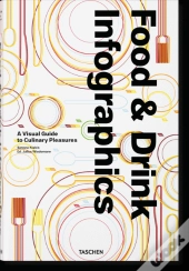 Food & Drink Infographics.