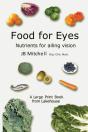 Food For Eyes - Preview