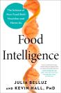 Food Intelligence - Preview