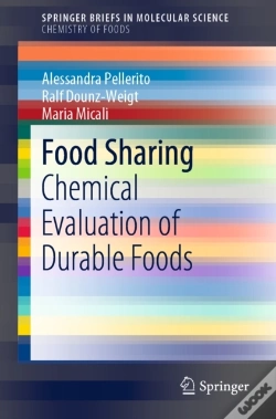 Capa do artigo Food Sharing