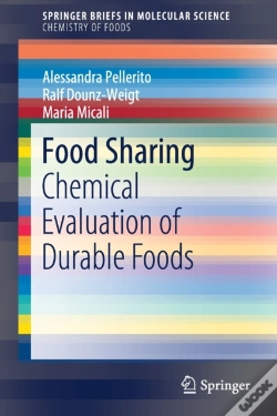 Capa do artigo Food Sharing