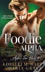 Capa do artigo Foodie Alpha