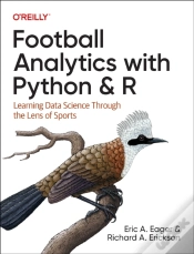Capa do artigo Football Analytics With Python & R