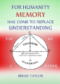 For Humanity Memory Has Come To Replace Understanding - Preview