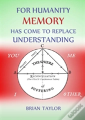 For Humanity Memory Has Come To Replace Understanding