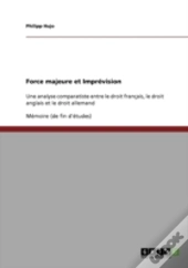 Force Majeure Et Imprevision