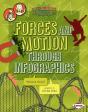 Forces And Motion Through Infographics - Preview
