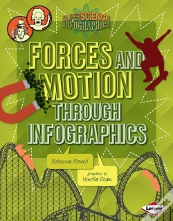 Capa do artigo Forces And Motion Through Infographics