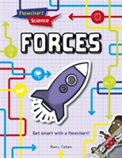 Capa do artigo Forces