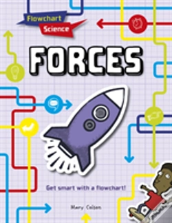 Capa do artigo Forces