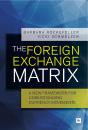 Foreign Exchange Matrix - Preview