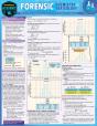 Forensic Chemistry & Toxicology - Preview