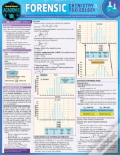 Capa do artigo Forensic Chemistry & Toxicology