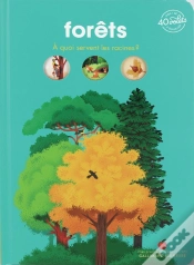 Capa do artigo Forêts