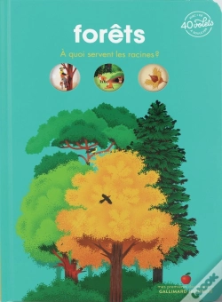 Capa do artigo Forêts
