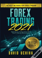 Forex 2021