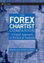 Forex Chartist Companion - Preview
