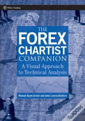 Forex Chartist Companion